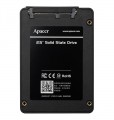Ổ SSD Apacer AS450 120Gb SATA3 (đọc: 550MB/s /ghi: 520MB/s)