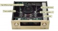 Amply Accuphase E480