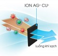 Tủ lạnh 2 cánh Sharp SJ-S201E-RSS - 196 lít