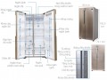 Tủ Lạnh Samsung Inverter 620 Lít RS62K62277P/SV