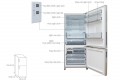Tủ lạnh Panasonic Econavi 363 lít NR-BX418VSVN