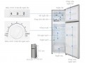 Tủ lạnh LG Inverter 255 lít GN-M255PS