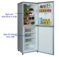 Tủ lạnh Darling 250 lít International NAD-2590C