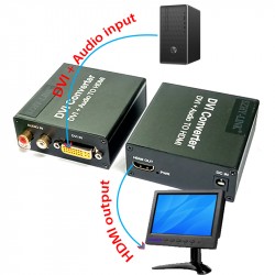 Bộ chuyển đổi DVI-I 24+5 (digital) to HDMI