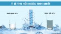 Máy lọc nước RO không vỏ Hydrogen Kangaroo KG100HQ 9 lõi
