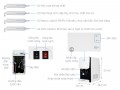 Máy lọc nước Nano nóng lạnh Cuckoo CP-FN601HW 4 lõi 