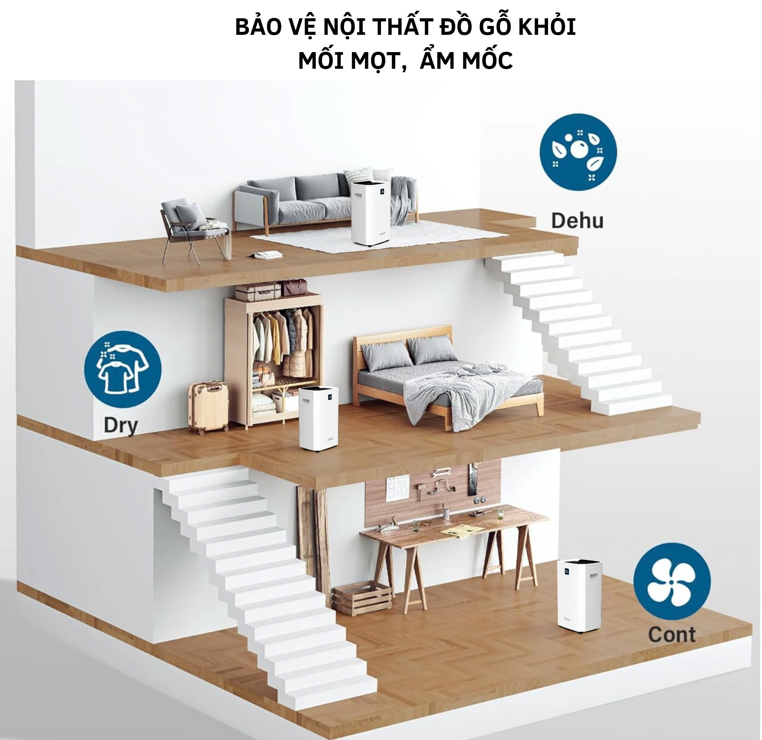 Máy hút ẩm Steiger STG - 855DW