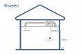 Máy hút ẩm âm trần Kosmen KM-480DS