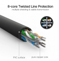 Cáp mạng CAT6 25m (màu đen) cao cấp Ugreen 20167