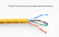 Cáp Mạng Đúc Sẵn Cat5e 5M Ugreen 11233