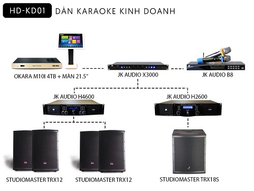 Dàn Karaoke kinh doanh cao cấp HD-KD01