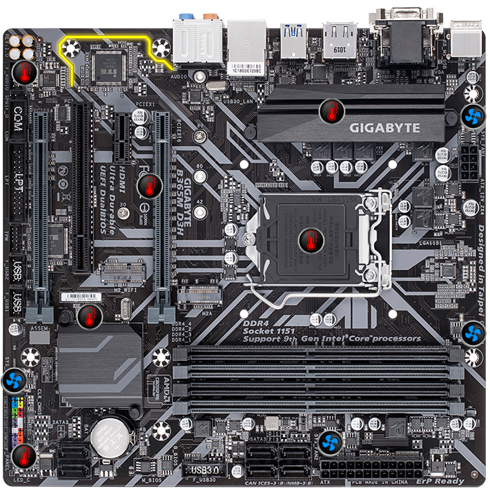 Main Gigabyte B365M-D3H (Chipset Intel B365/ Socket LGA1151/ VGA onboard)