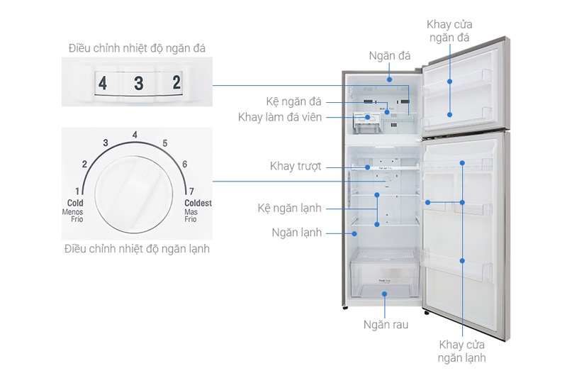 Tủ lạnh inverter LG GN-M315PS (315 lít)