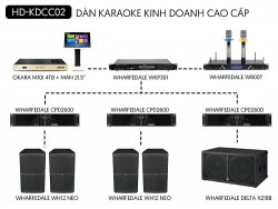 Dàn Karaoke Kinh Doanh Cao Cấp HD-KDCC02