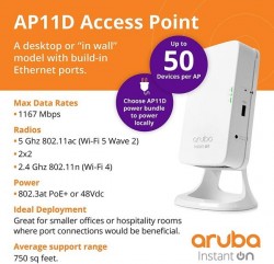 Thiết bị phát wifi Aruba Instant On AP11D (RW)