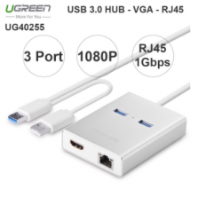  BỘ CHIA USB 3.0 2 PORT - USB 3.0 RA HDMI 1080P LAN RJ45 GIGABIT UGREEN 40255