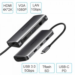 Bộ chuyển tín hiệu đa năng USB type-C ra HDMI, VGA, 3 cổng USB 3.0
