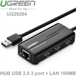 BỘ CHIA USB 2.0 3 CỔNG + LAN RJ45 10/100MBPS UGREEN 20264