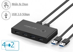 Bộ chia sẻ dữ liệu Máy in USB/HDD 4 thiết bị vào 2 máy tính UGREEN 30768