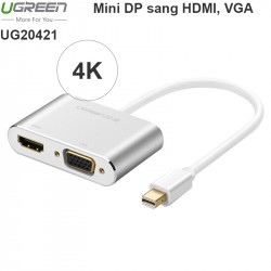Cáp chuyển HDMI sang Displayport Ugreen 40238