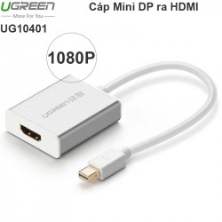 Bộ chuyển đổi Mini Displayport to HDMI Ugreen 10401