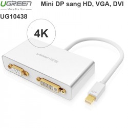 Cáp Mini Displayport to HDMI/DVI/VGA Ugreen 10438