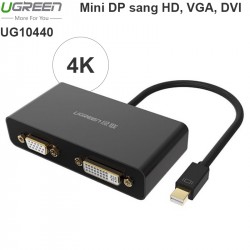 Cáp Mini Displayport to HDMI/DVI/VGA Ugreen 10440