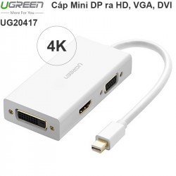 Cáp chuyển Mini Displayport to HDMI-DVI-VGA Ugreen 20417