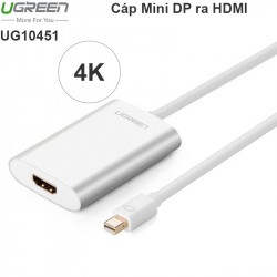 Cáp Mini Displayport sang HDMI hỗ trợ 4K Ugreen 10451