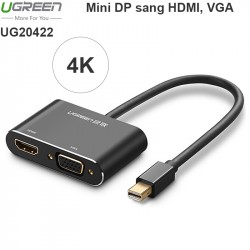 Cáp chuyển đổi Mini Displayport to HDMI + VGA Ugreen 20422
