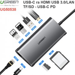 USB-C ra HDMI 4K RJ45 SD Micro SD 3 cổng USB 3.0 Ugreen 50538