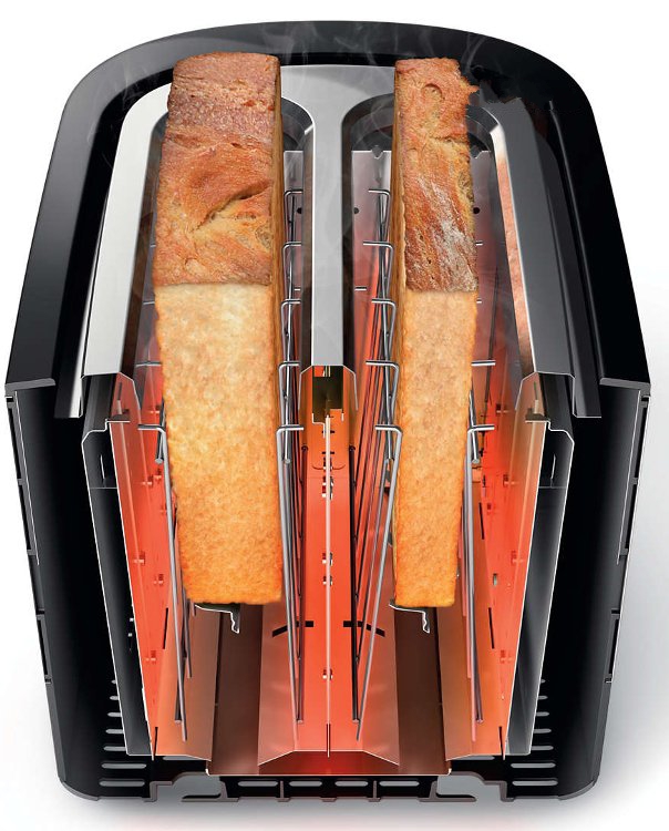 Máy nướng bánh mì Sandwich Philips HD2637