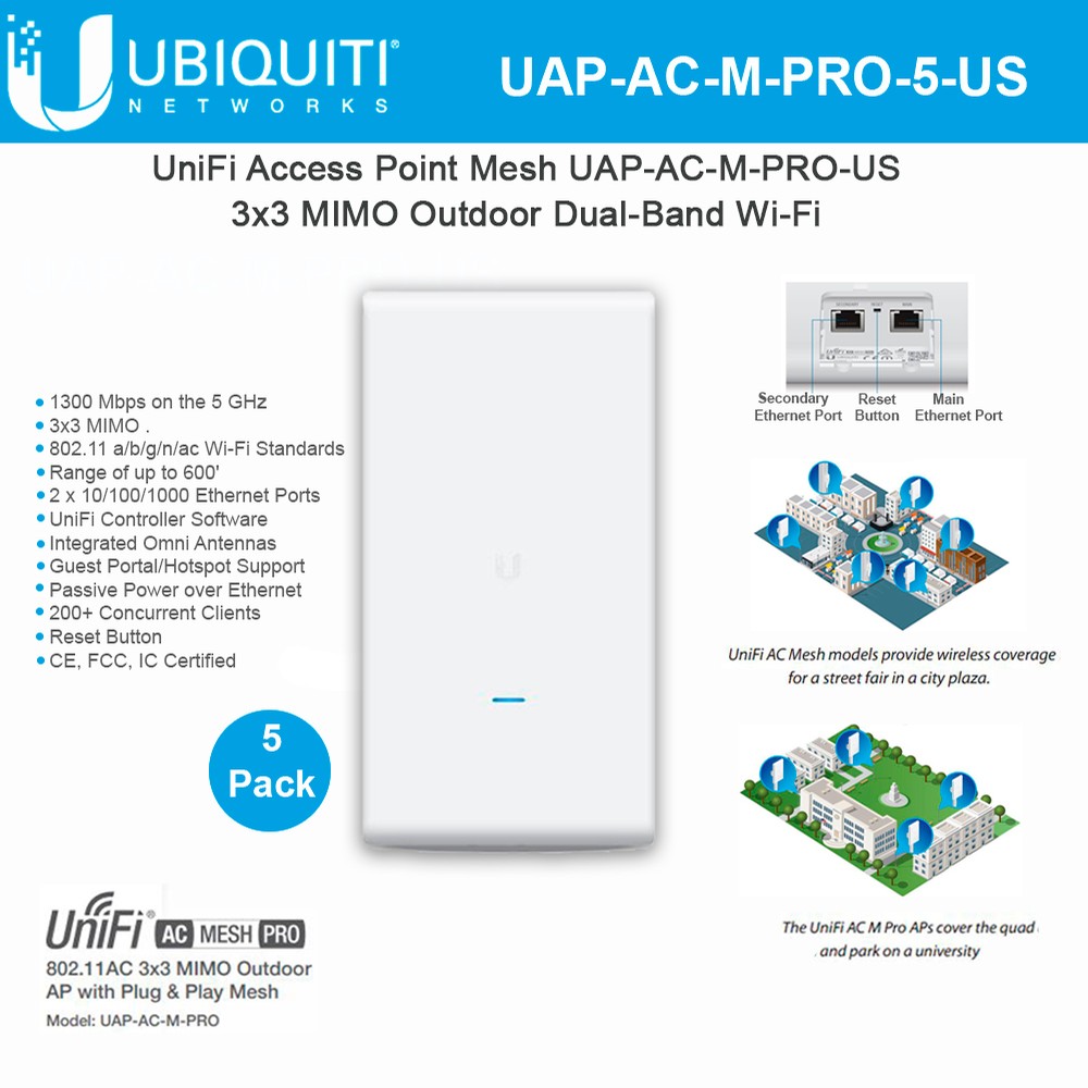 Wifi Access Point UBIQUITI UniFi AP-AC-M-PRO dùng ngoài trời