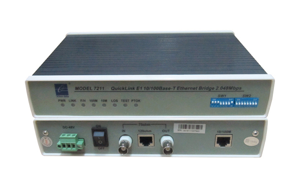 Bộ chuyển đổi E1 sang Ethernet MODEL7211