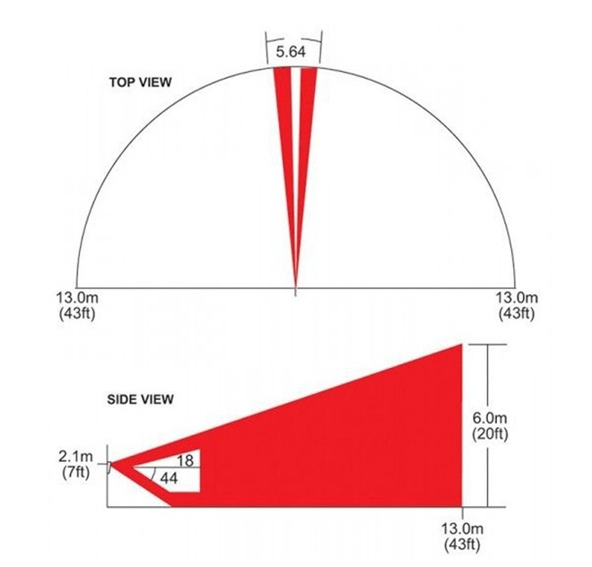 Len cho cảm biến PARADOX CU-4