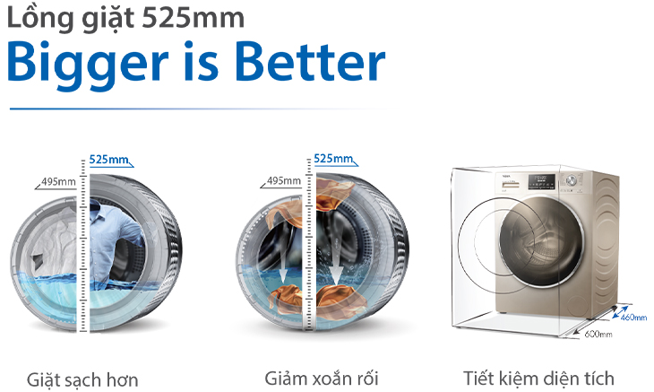 Máy giặt Aqua Inverter 9.5 kg AQD-D950E N 