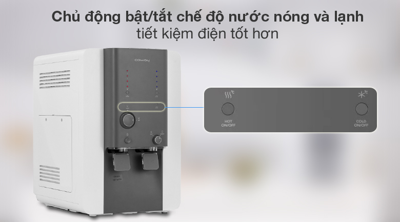 Máy lọc nước RO nóng ấm nguội lạnh Coway CHP-18AR 4 lõi