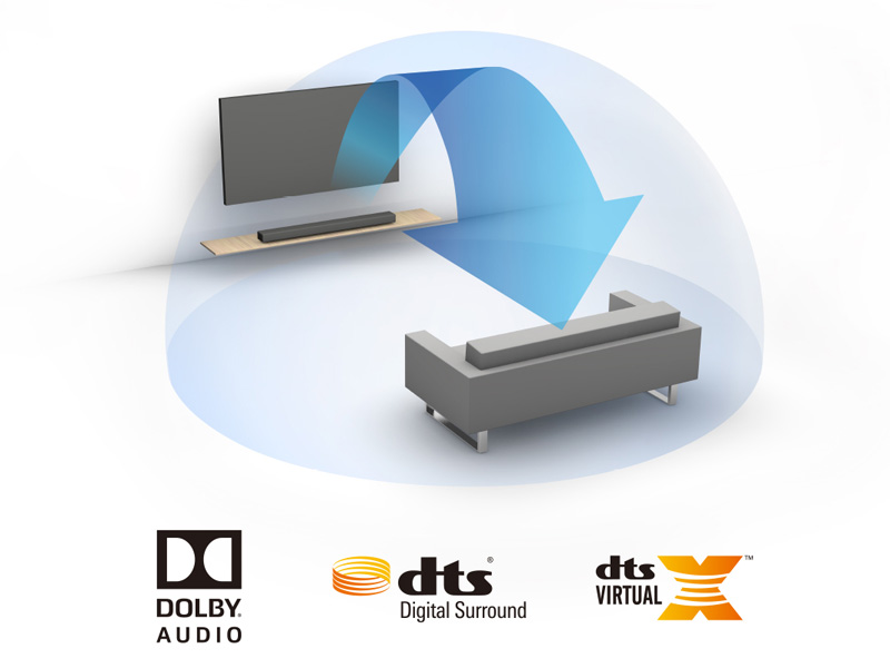 LOA SOUNDBAR DENON DHT-S216, BLUETOOTH, HDMI ARC, AUX, OPTICAL
