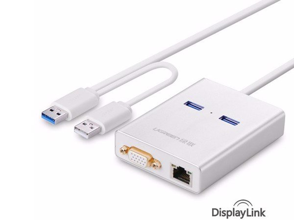 BỘ CHIA 2 CỔNG USB 3.0 - USB SANG VGA RJ45 LAN GIGABIT UGREEN 40242