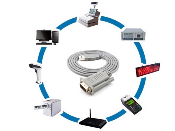 CÁP USB TO RS232 1.5M UNITEK Y-1050