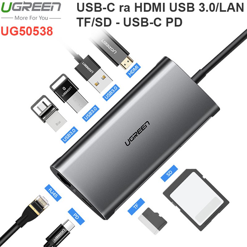 USB-C ra HDMI 4K RJ45 SD Micro SD 3 cổng USB 3.0 Ugreen 50538