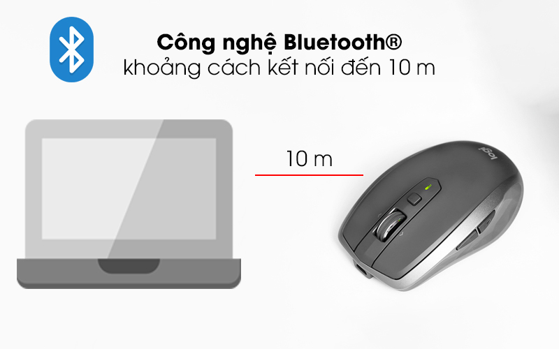 Chuột không dây Bluetooth, Wireless Logitech MX Anywhere 2S