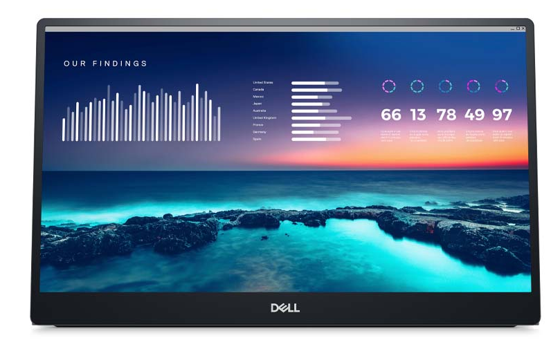Màn hình Dell Portable Monitor C1422H (14 Inch/FullHD/IPS/60Hz/6ms)