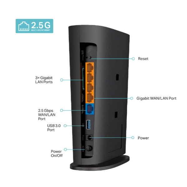 Bộ phát wifi 6 TP-Link Archer AX80 (Chuẩn AX/ AX6000Mbps/ Ăng-ten ngầm/ Wifi Mesh/ 55 User)