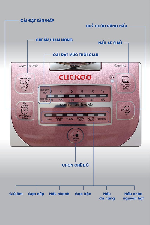 Nồi cơm áp suất điện tử Cuckoo CRP-G1015M (1,8 lít)