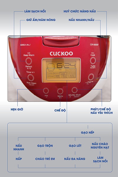 Nồi cơm điện Cuckoo CR-0655F 1,08 lít